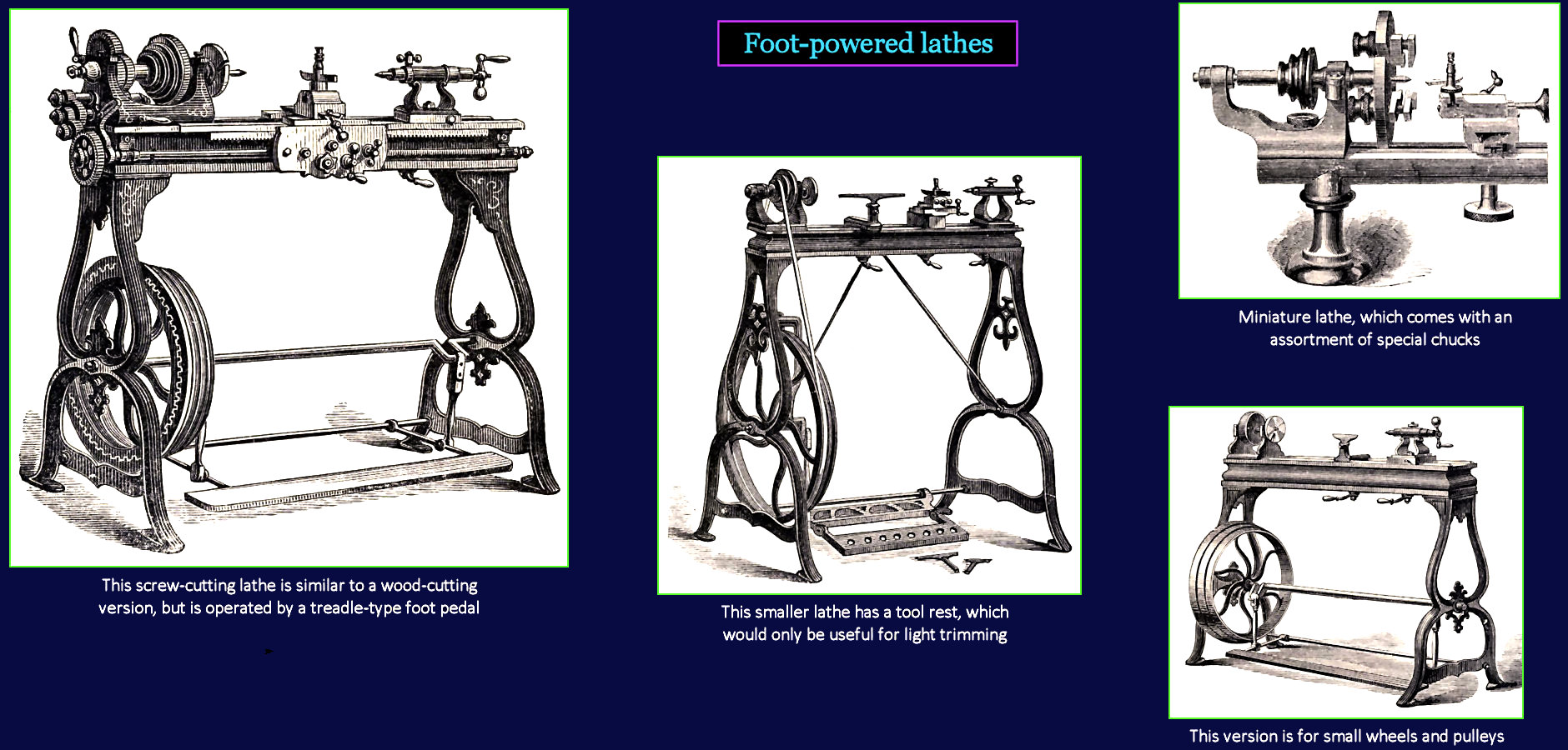 Foot-powered lathes, 1860s